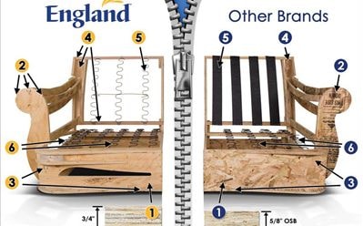 Frame Comparison